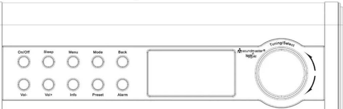 Soundmaster IR3000DAB - Lista de Teclas de Controlo Principal - 1
