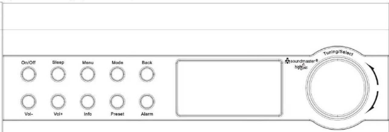 Soundmaster IR3000DAB - Lijst met belangrijkste knoppen - 1