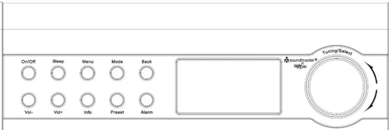 Soundmaster IR3000DAB - Fjernkontroll liste kontrolltaster - 1