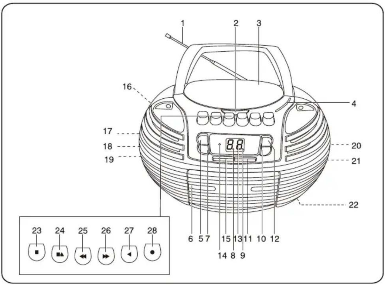 Marquant MPR88 - WAARSCHUWING! - 2