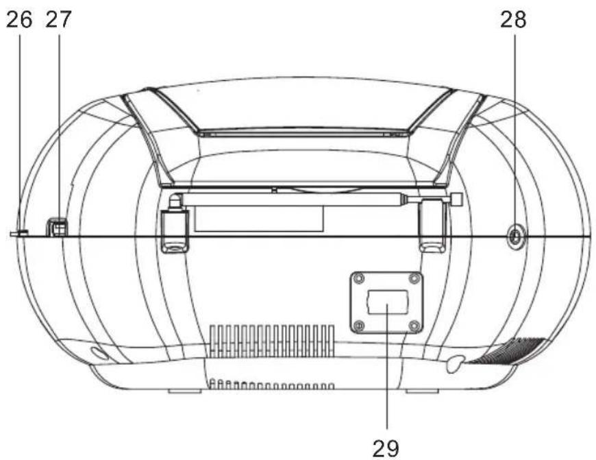 Marquant MPR89 - Battery power operation - 5