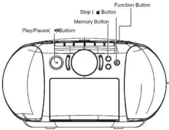 Marquant MPR89 - About Programme - 1