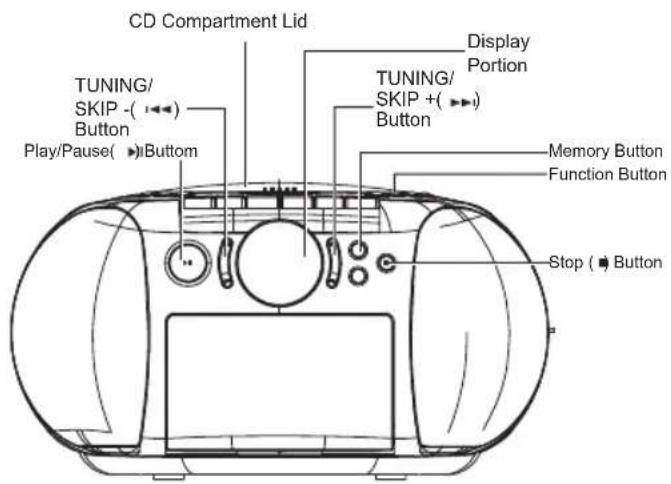 Marquant MPR89 - To Repeat the PLAY-BACK (Repeat-Play Back) - 6