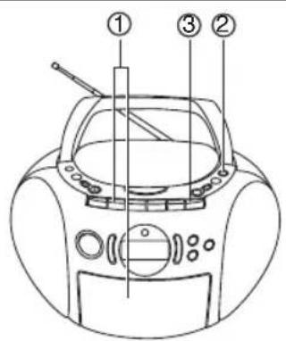 Marquant MPR89 - Recording from the built-in radio - 1