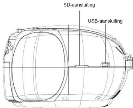 Marquant MPR89 - USB EN SD/MMC-BEDIENING - 1
