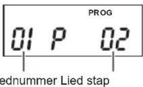 Marquant MPR89 - Luisteren maar uw favoriete lied (afspelen programmeren) - 2