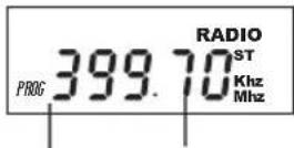 Marquant MPR89 - To Memorize the Channel - 5