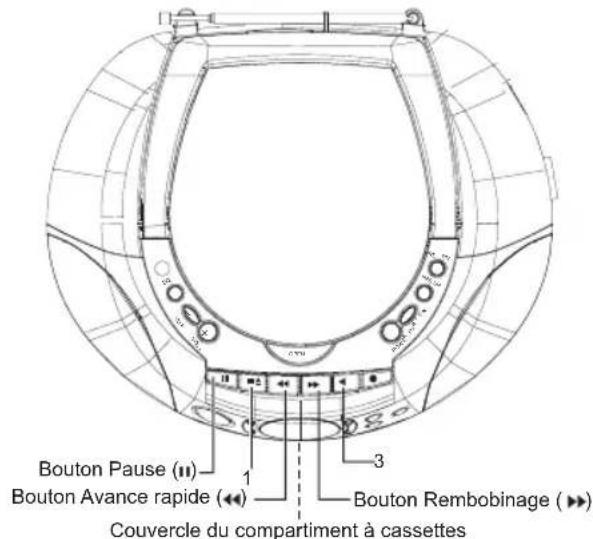 Marquant MPR89 - TRAPE - 1