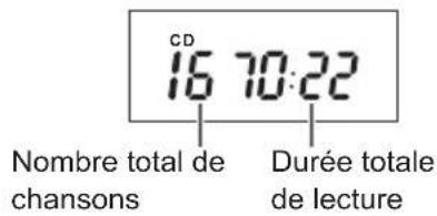 Marquant MPR89 - Lecture normale - 2