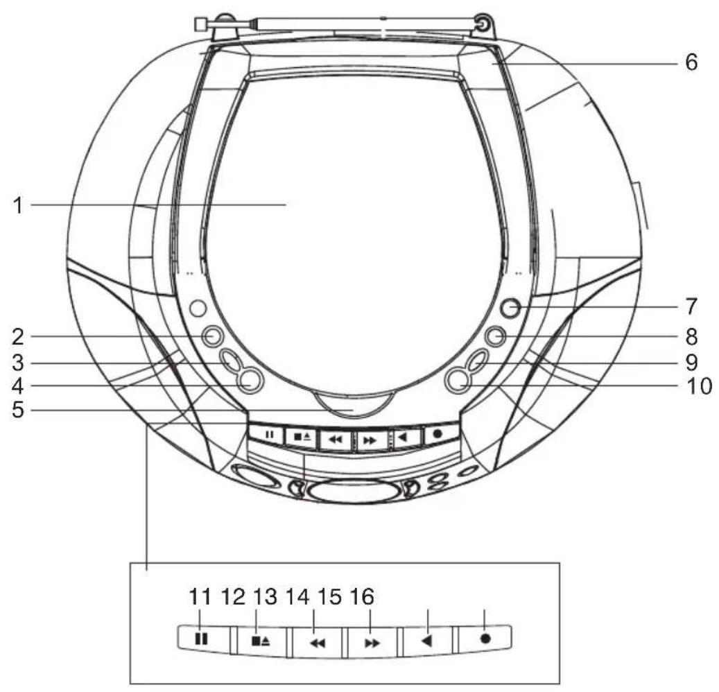 Marquant MPR89 - Battery power operation - 3