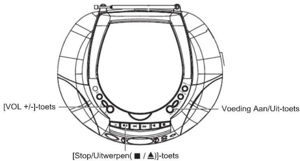 Marquant MPR89 - INFORMATIE OVER DE ALGEMENE WERKING - 1