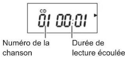 Marquant MPR89 - Lecture normale - 3