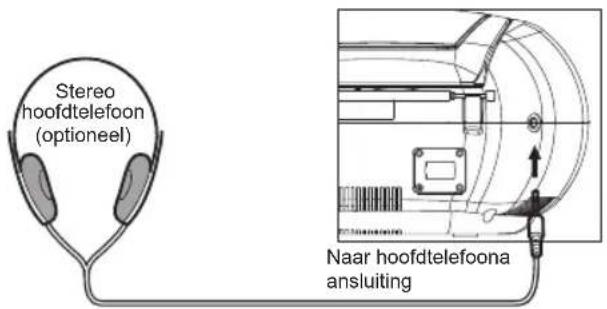 Marquant MPR89 - Om te luisteren met de hoofdtelefoon - 1