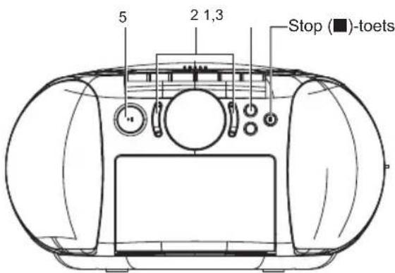 Marquant MPR89 - Notificationie - 1