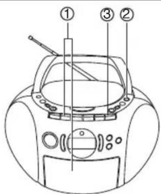 Marquant MPR89 - Opnemen via de ingebouwde radio - 1