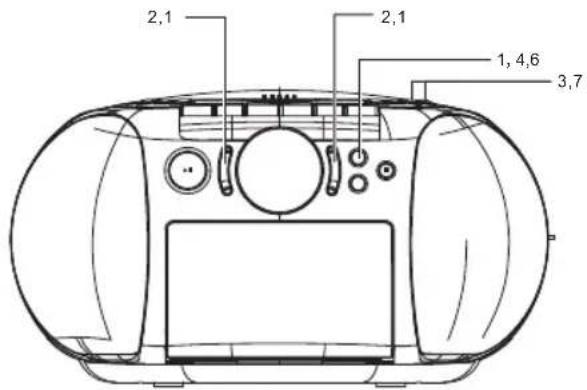 Marquant MPR89 - Druk op de [MEM]-toets - 4