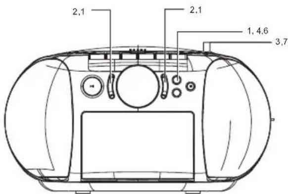 Marquant MPR89 - To Memorize the Channel - 4