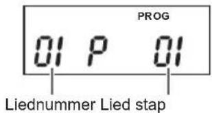 Marquant MPR89 - Luisteren maar uw favoriete lied (afspelen programmeren) - 1