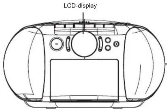 Marquant MPR89 - Druk op de [EQ]-toets - 1
