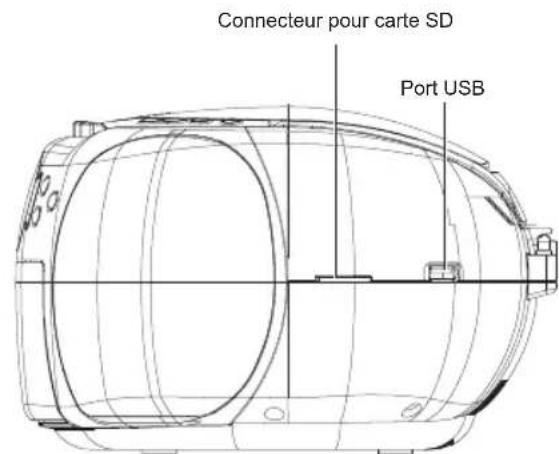 Marquant MPR89 - MODIFIER LA QUALITE DU SON - 1