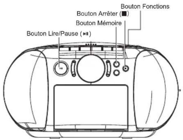 Marquant MPR89 - A propos du programme - 1