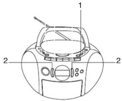 Marquant MPR89 - Voor het beluisteren van de radio: - 1