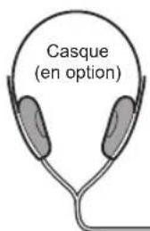 Marquant MPR89 - Écouter avec le casque - 1