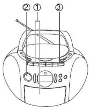 Marquant MPR89 - Press REC. - 3