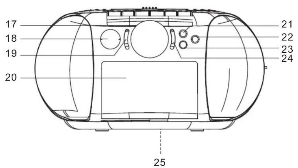 Marquant MPR89 - ATTENTION : - 4