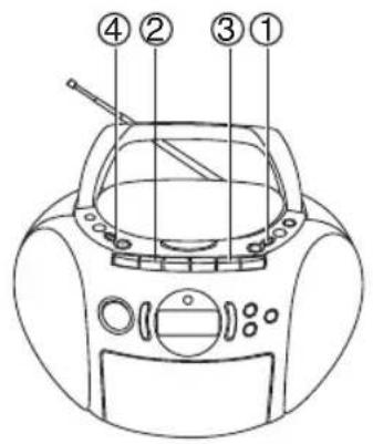 Marquant MPR89 - BEDIENING VAN DE CASSETTE - 1