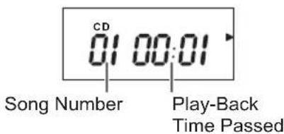 Marquant MPR89 - Usual Play Back - 3