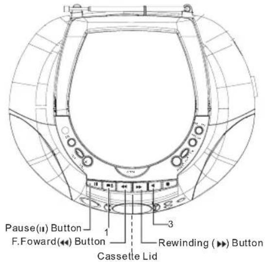 Marquant MPR89 - To Listen to the Tape - 2