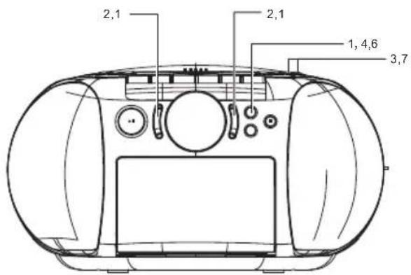 Marquant MPR89 - Appuyez sur le bouton [MÉM] - 4