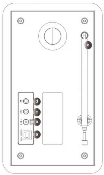 DUAL DAB 31 - Comandi - 2