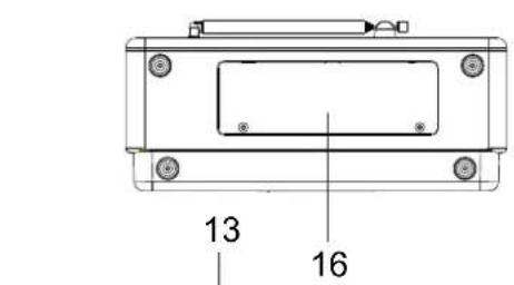 DUAL DAB 19 - Bedienelemente - 2