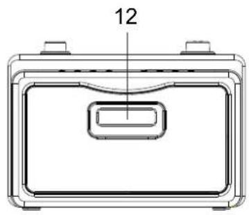 DUAL DAB 19 - Comandi - 3
