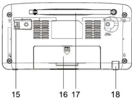 DUAL DAB 14 - Comandi - 3