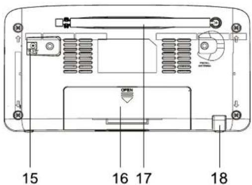 DUAL DAB 14 - Die besonderen Eigenschaften des Geräts - 3