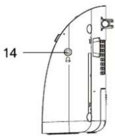 DUAL DAB 14 - Die besonderen Eigenschaften des Geräts - 2