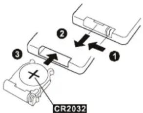① ② ③ CR2032
