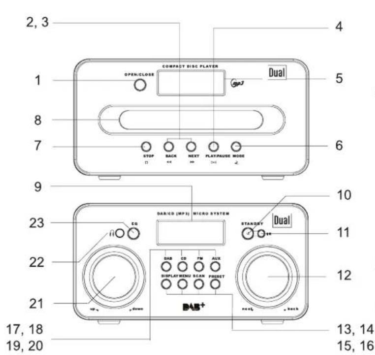 DUAL DAB 102 - Le particulari caratteristiche dell'apparecchio - 1
