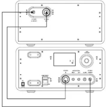 DUAL DAB 102 - Nota: - 1