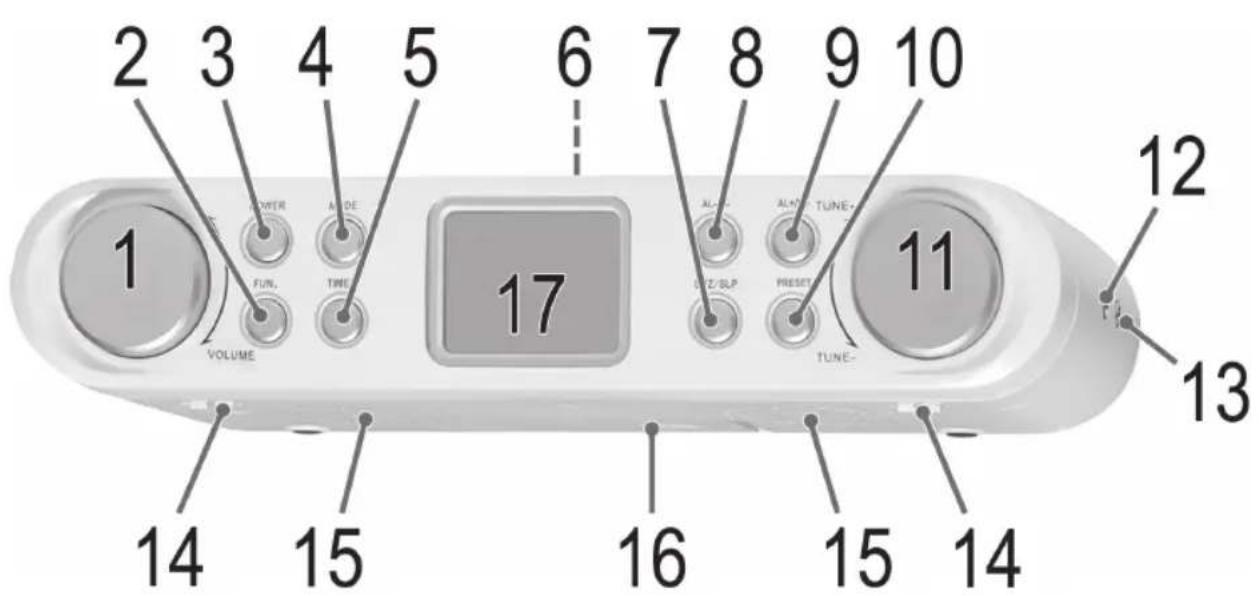 AEG KRC 4350 BT - 1