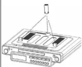 AEG KRC 4323 CD - Рисунок А - 1