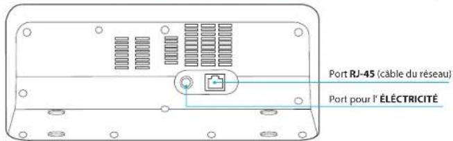 ILUV INT170 - DÉMARRER - 1