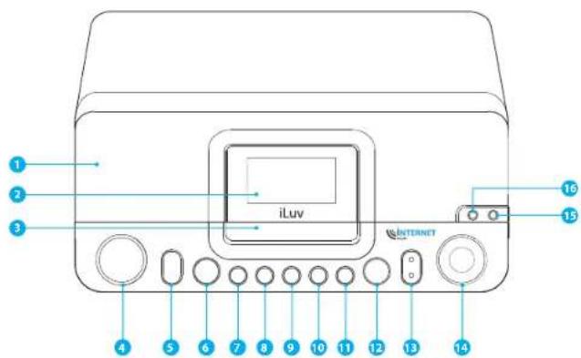 ILUV INT170 - HAUT-PARLEUR - 1