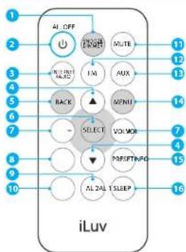 ILUV INT170 - DÉMARRER - 2