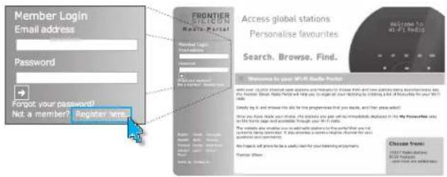 ILUV INT170 - En vous enregistrant à un compte - 1