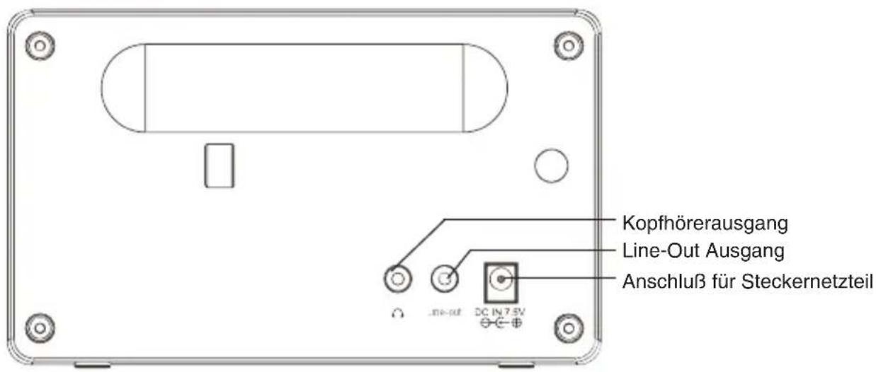 dnt IPDio mini - Geräteansicht - 2