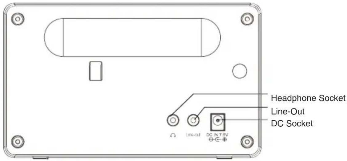 dnt IPDio mini - View of the Appliance - 2
